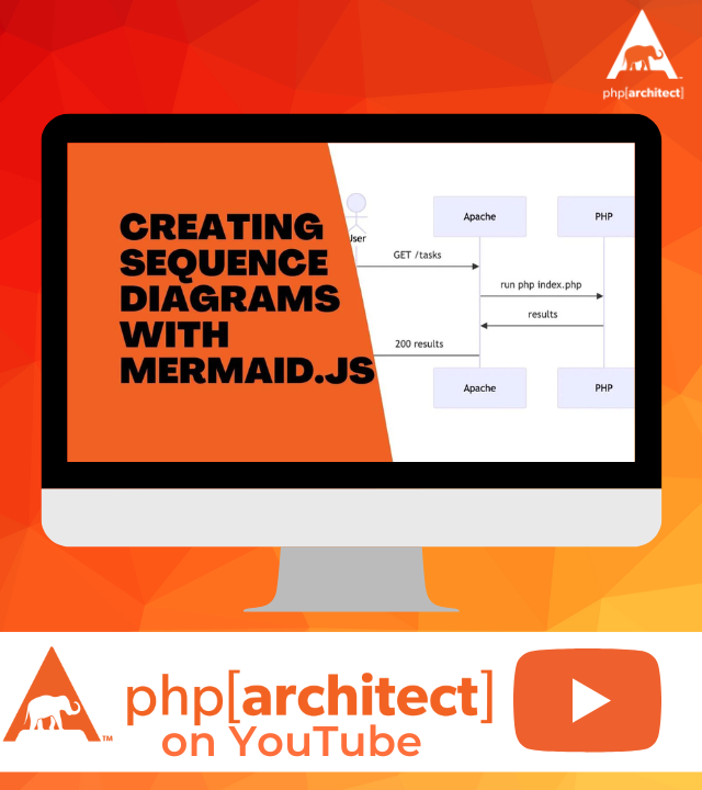 Creating Sequence Diagrams with mermaid.js